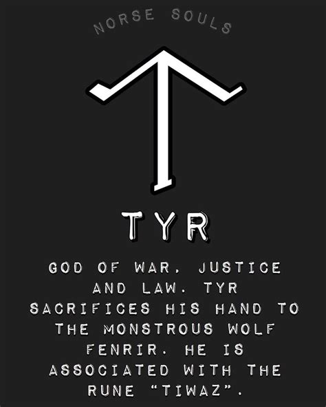 Rune associated with tyr